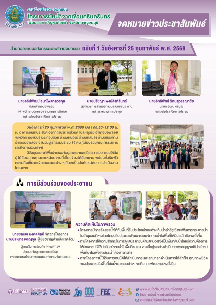 เดือนมกราคม-กุมภาพันธ์ 2568